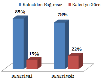 penalti-2